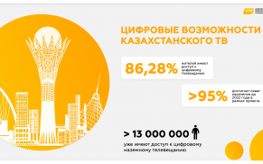 Цифровые возможности Казахстанского телевидения